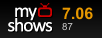 Share the rating