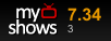 Share the rating
