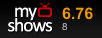 Share the rating