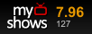 Embed this rating