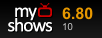 Share the rating